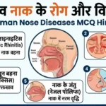 नाक के सामान्य रोग | Human Nose Diseases MCQ Hindi